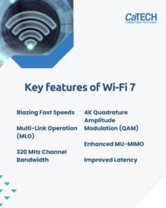 Key Features of Wi-Fi 7